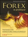 Okładka Forex w praktyce